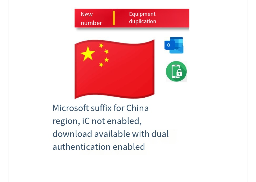 API SMS verification code types –Microsoft domain name in mainland China, iCloud not activated, apps downloaded after verification, two-factor authentication enabled.