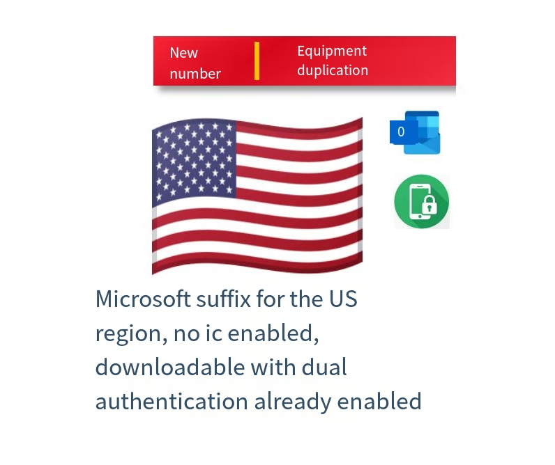 API SMS verification code types – US Microsoft domain, iCloud not activated, App downloadable after verification, Two-factor authentication enabled.