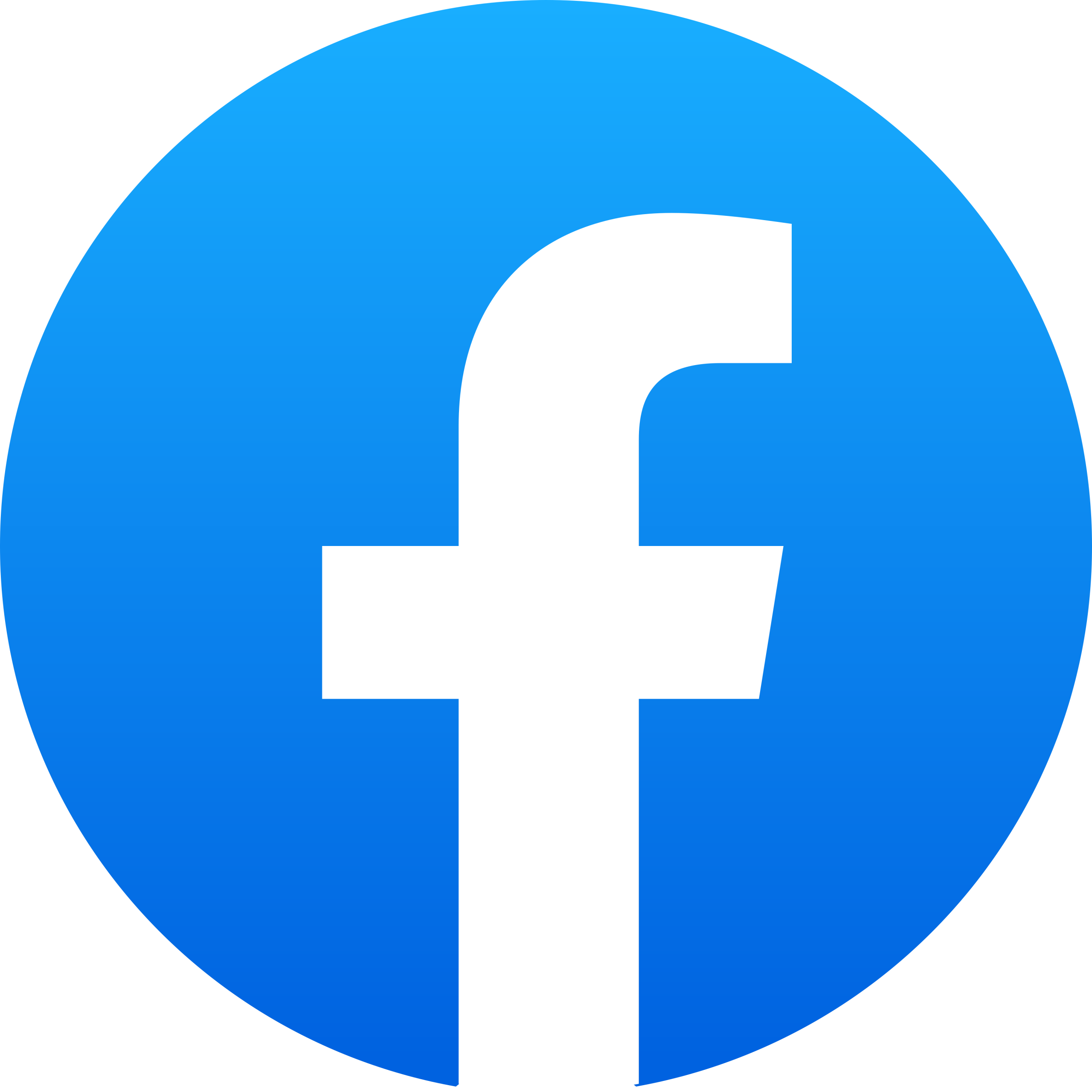 Facebook ( USA Profile) – Accounts registered manually – High-quality profile – Ads account and Marketplace are active – 2FA key + Cookie included